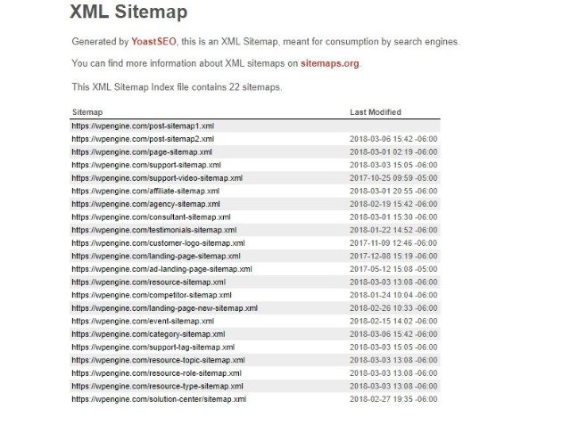 xml sitemap