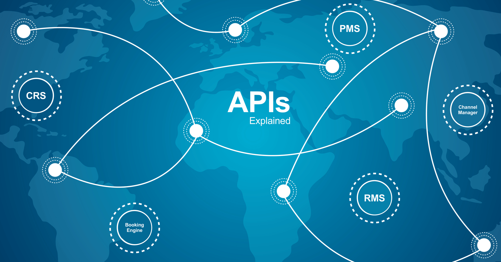 API رابط برنامه نویسی