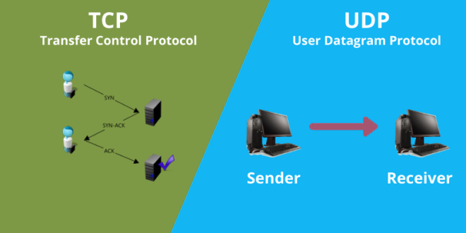 TCP و UDP