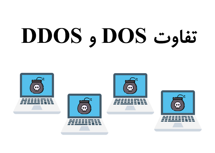DOS-vs-DDOS