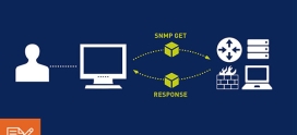 پروتکل SNMP چیست؟ و چه کاربردی دارد؟