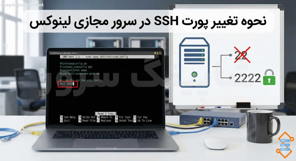 SSH port