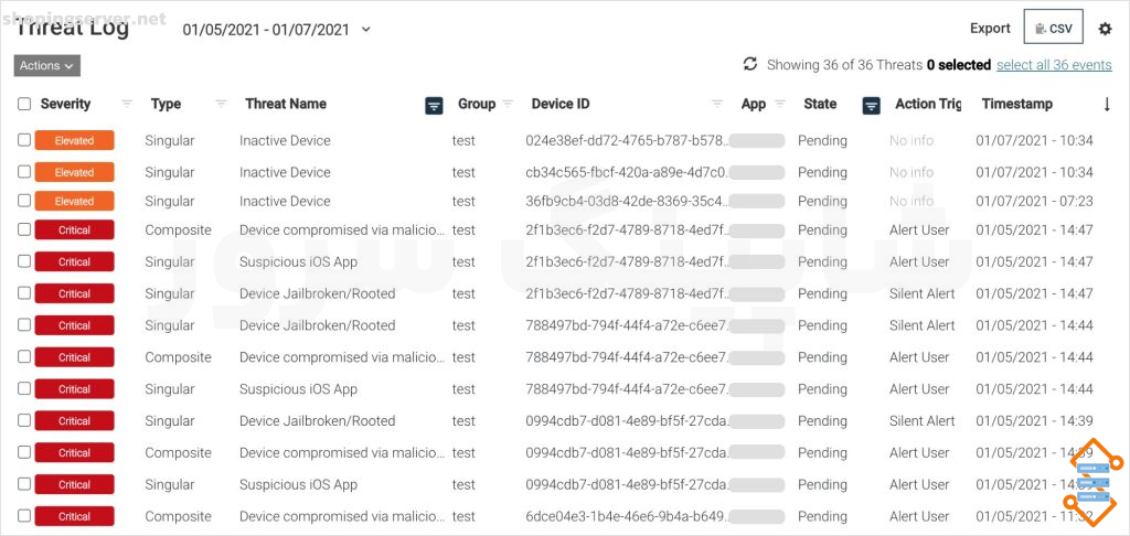 Threat Log