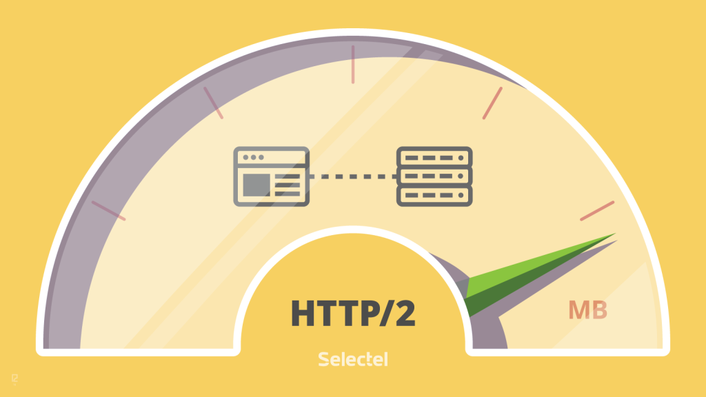 HTTP2