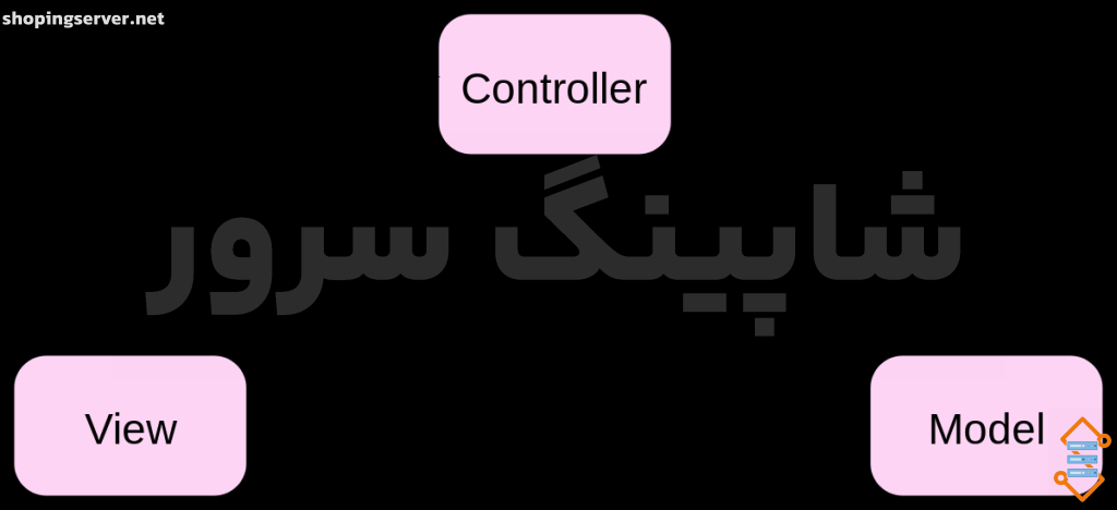 طراحی سایت
