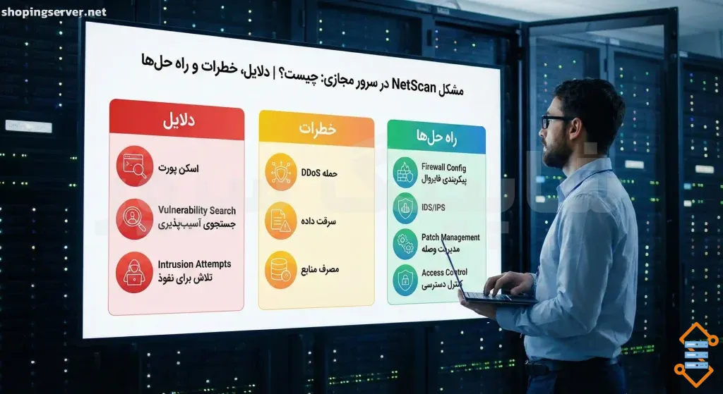 خطرات نت اسکن در سرور مجازی