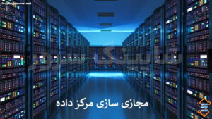Virtualization