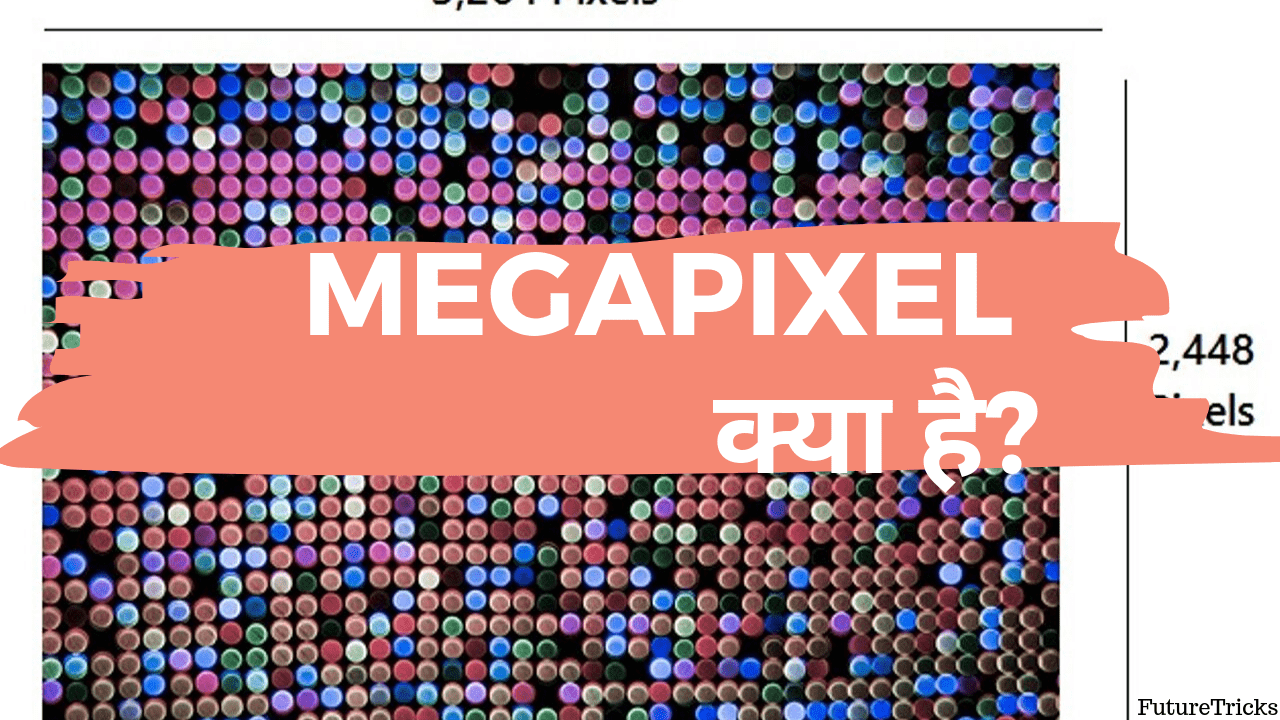 Megapixel-in-hindi