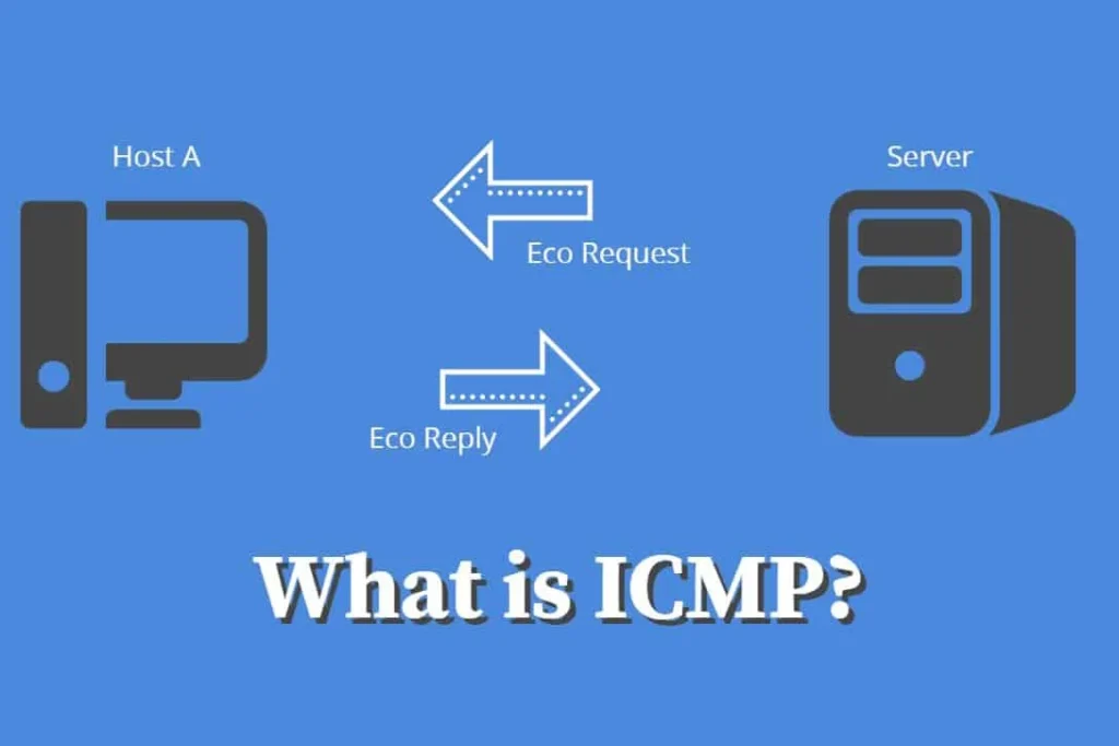 ICMP