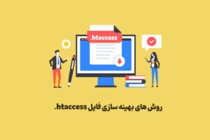 Htaccess